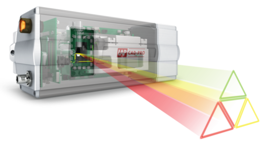 Измерительные лазерные проекторы CAD-PRO